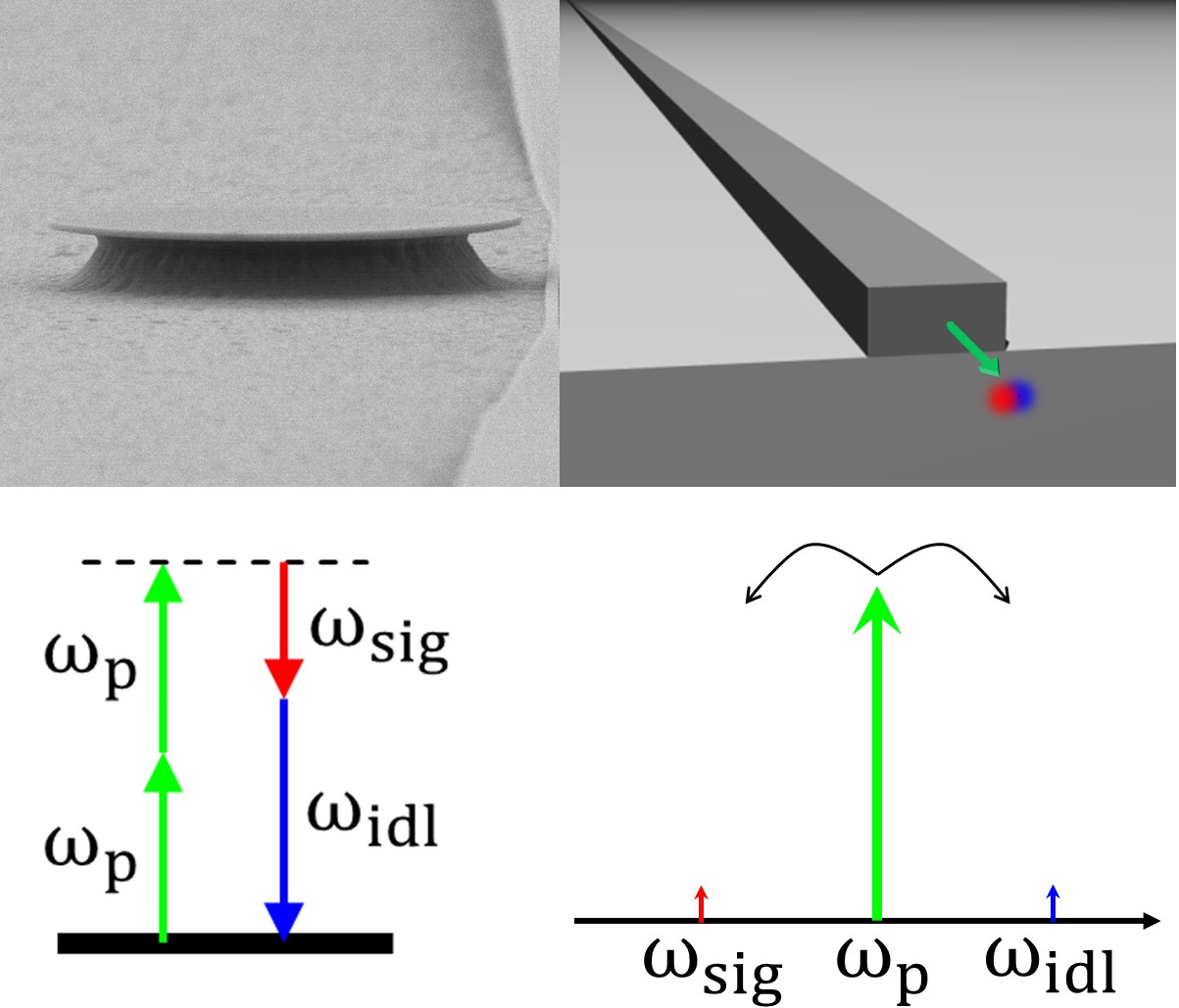 Quantum Photonics Slide